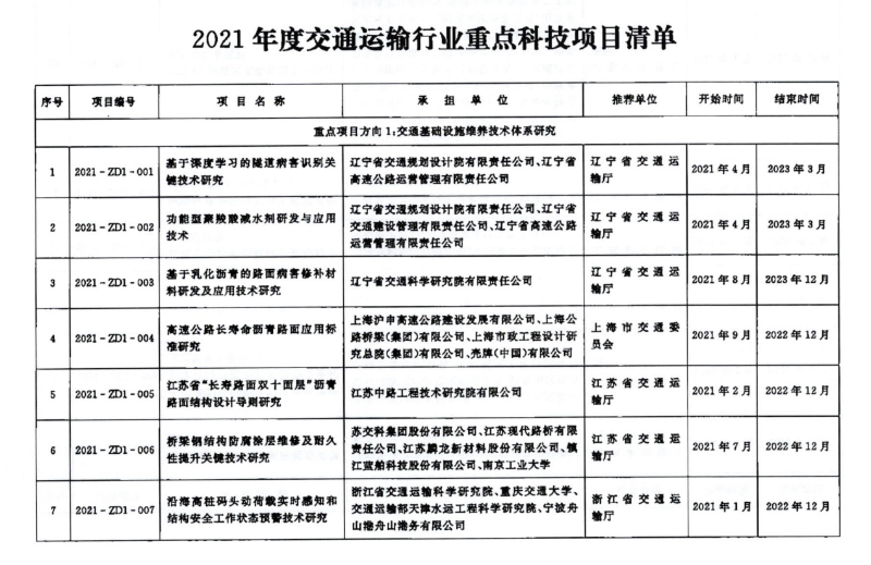 图片2 图片2